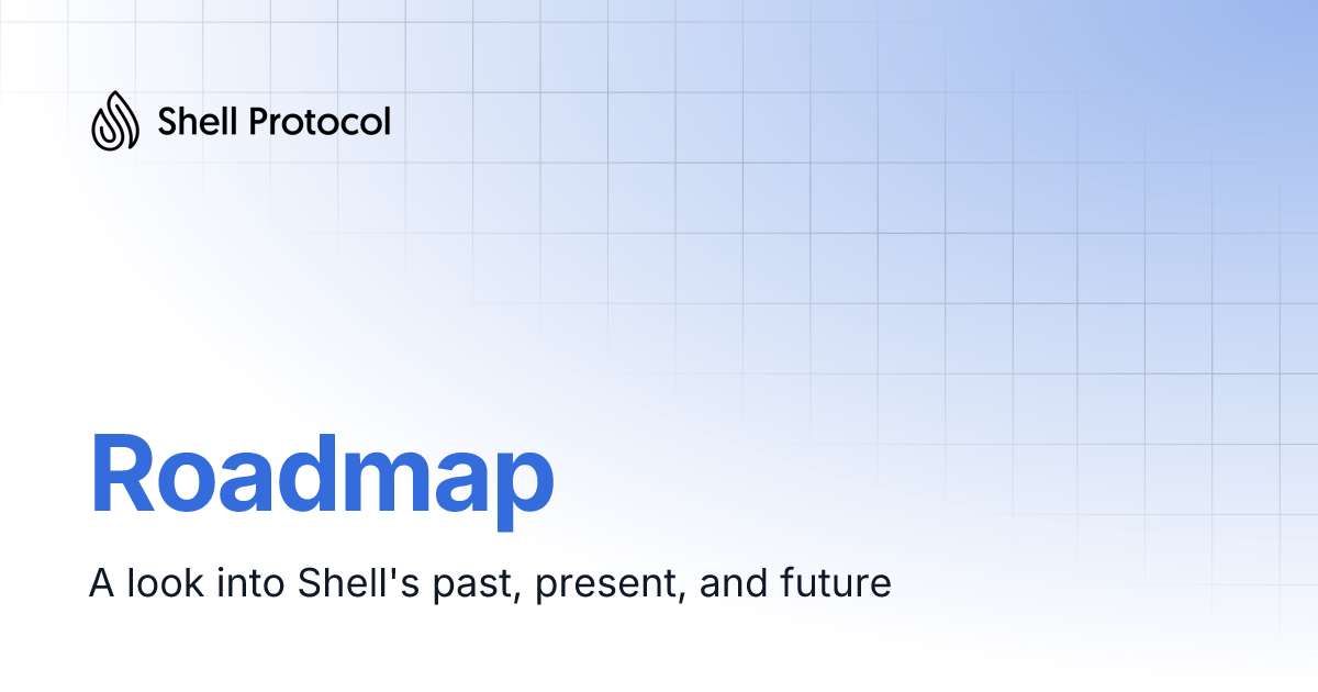Roadmap | Shell Protocol Wiki